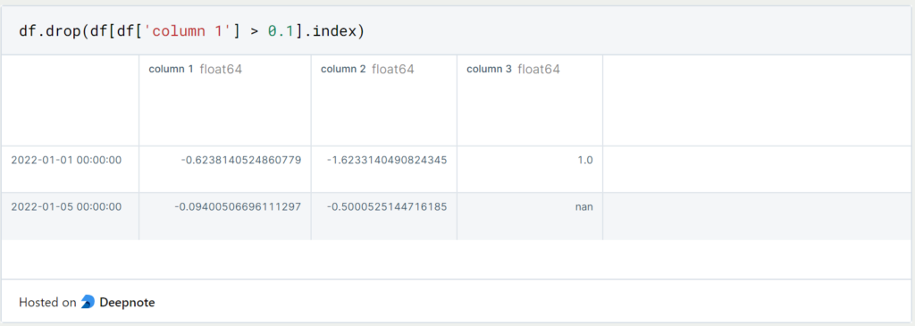 DataFrame