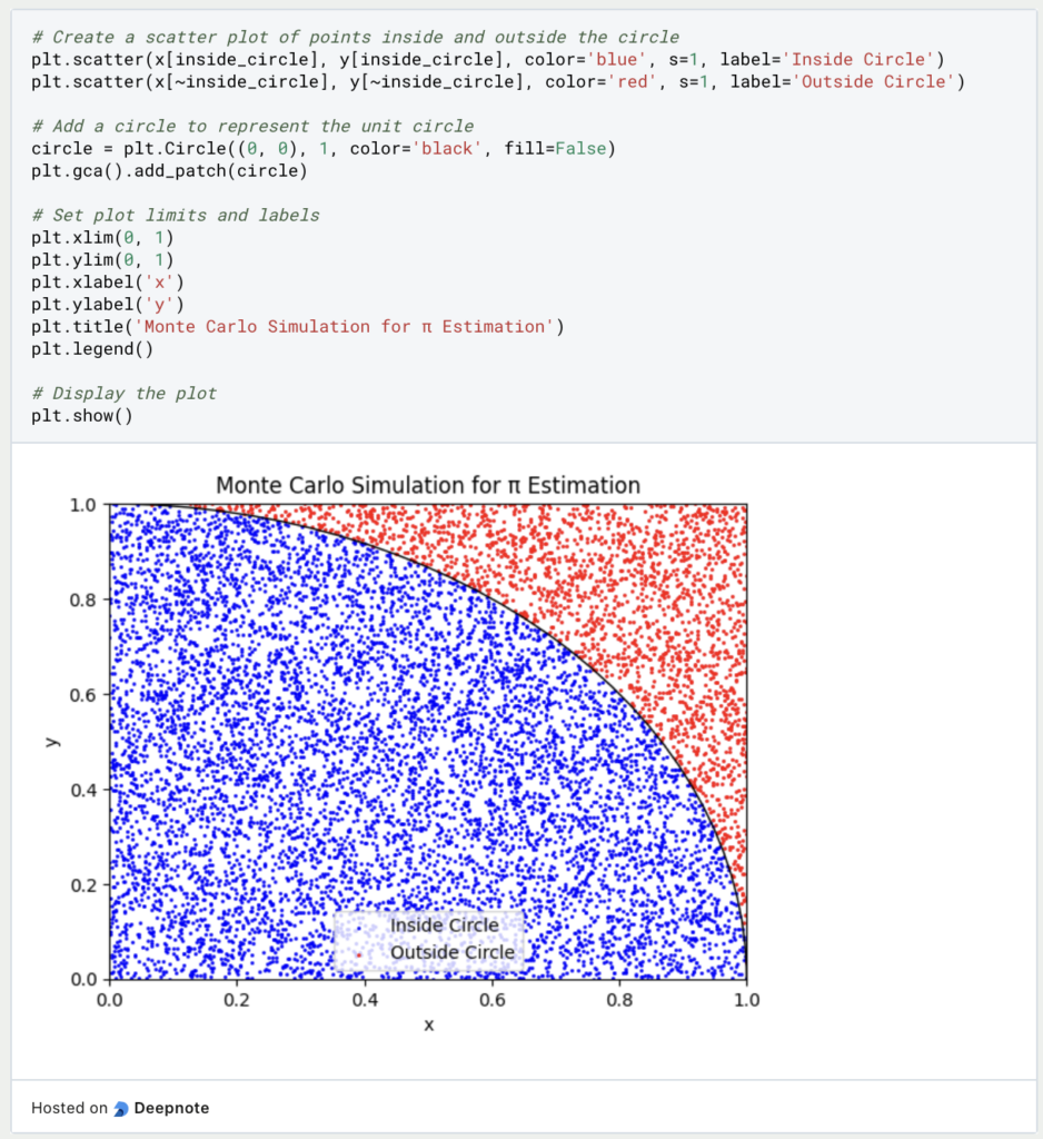 Monte Carlo Methods