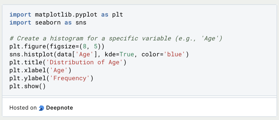 Univariate Analysis