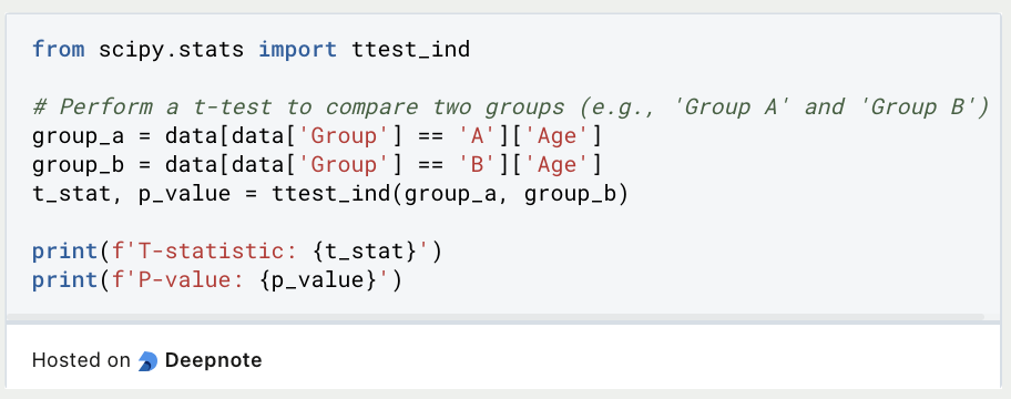 Univariate Analysis