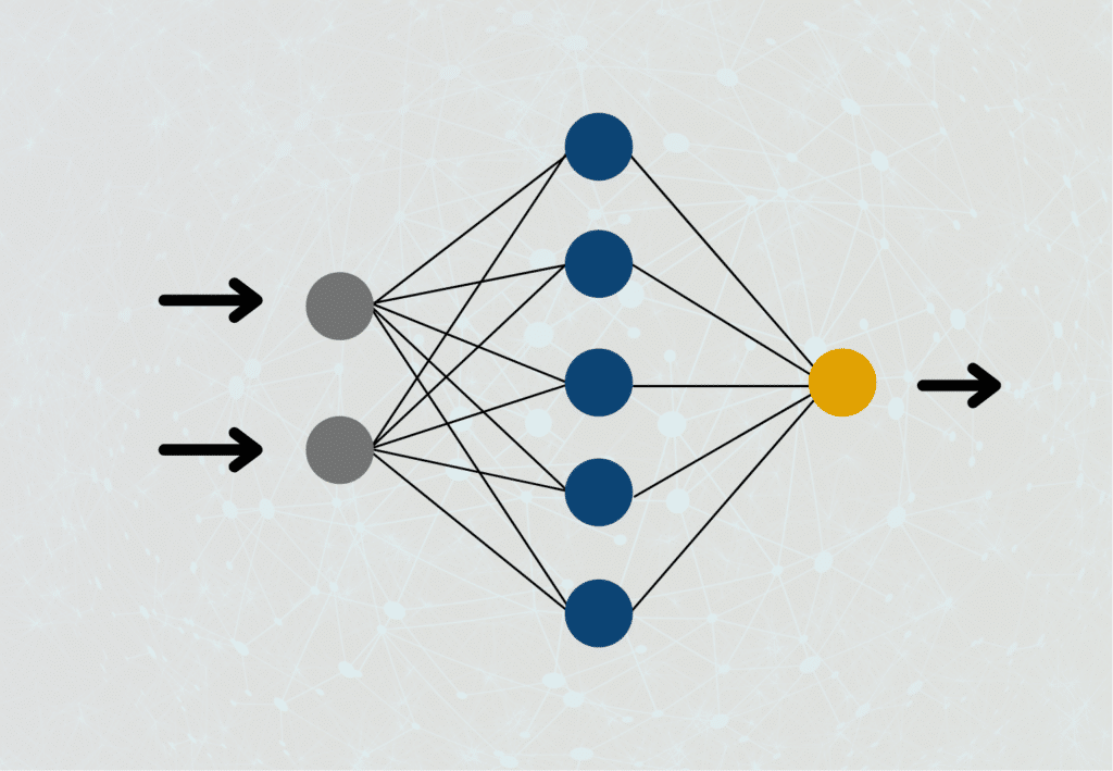 Das Bild zeigt den Grundaufbau eines Künstlichen Neuronalen Netzwerkes mit den verschiedenen Schichten.